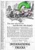International Trucks 1925 03.jpg